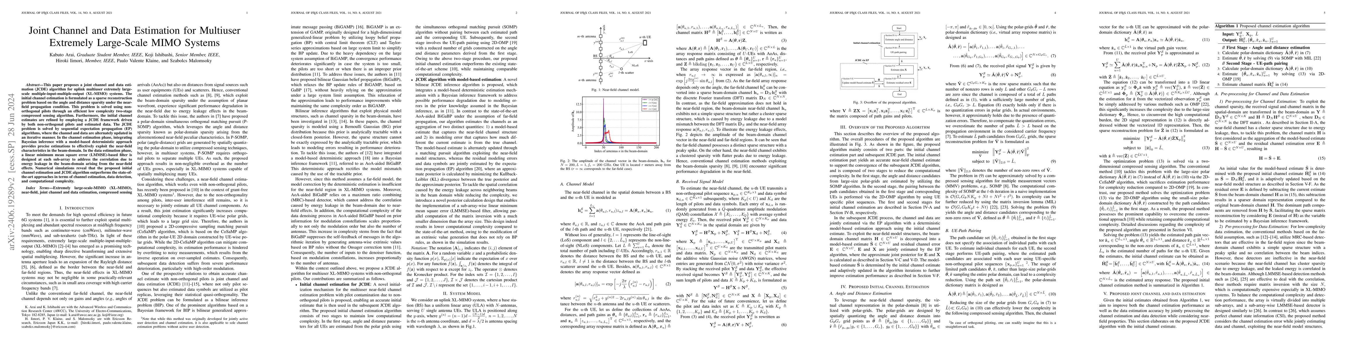 Thumbnail for Joint Channel and Data Estimation for Multiuser Extremely Large-Scale
  MIMO Systems