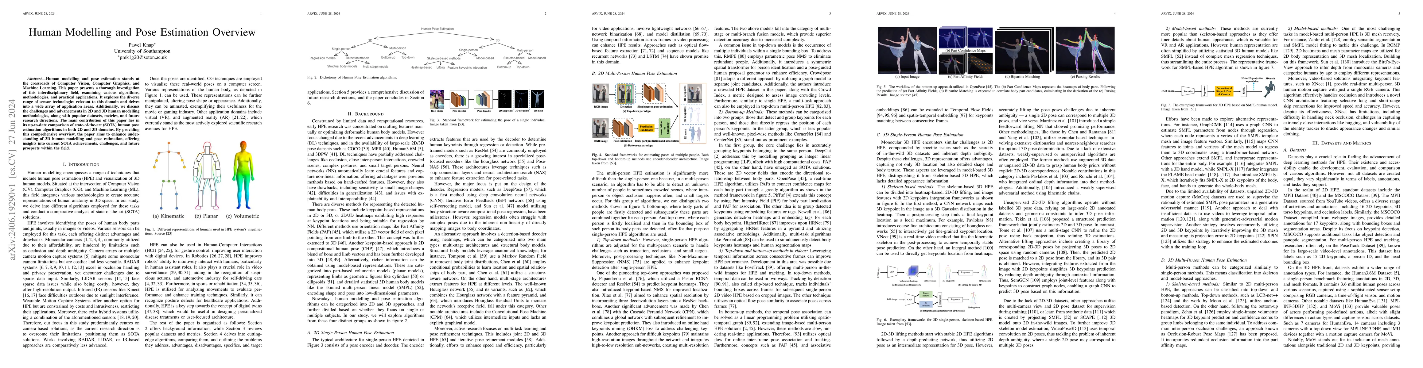 Thumbnail for Human Modelling and Pose Estimation Overview