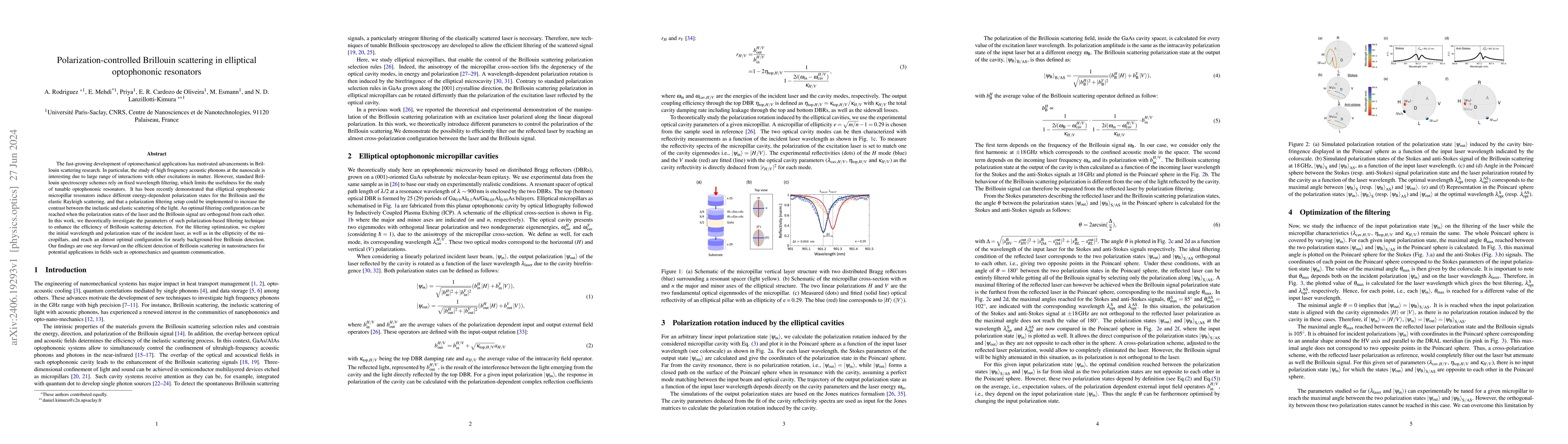 Thumbnail for Polarization-controlled Brillouin scattering in elliptical optophononic
  resonators
