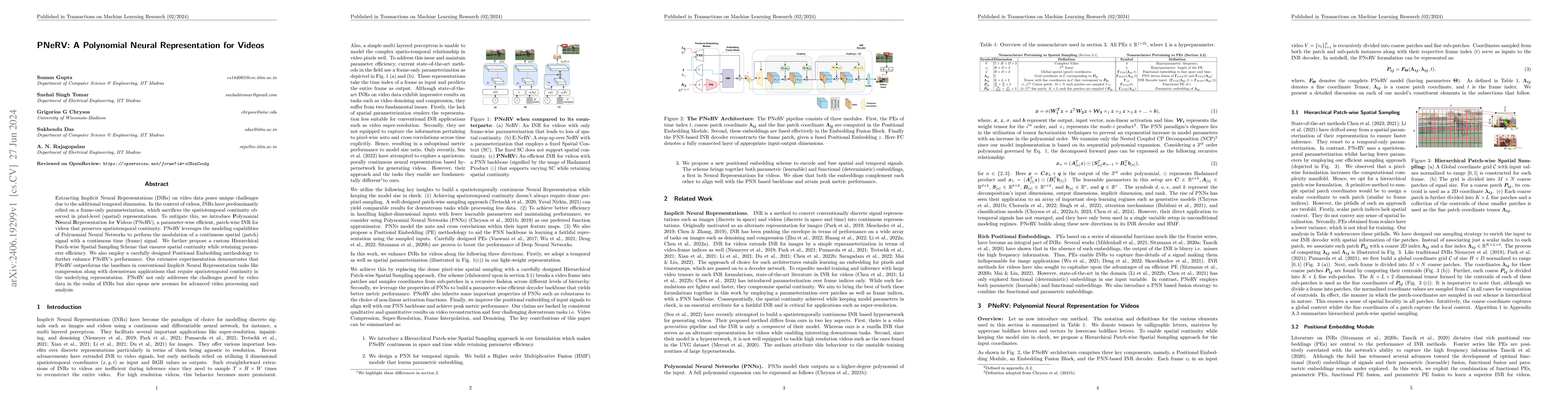Thumbnail for PNeRV: A Polynomial Neural Representation for Videos