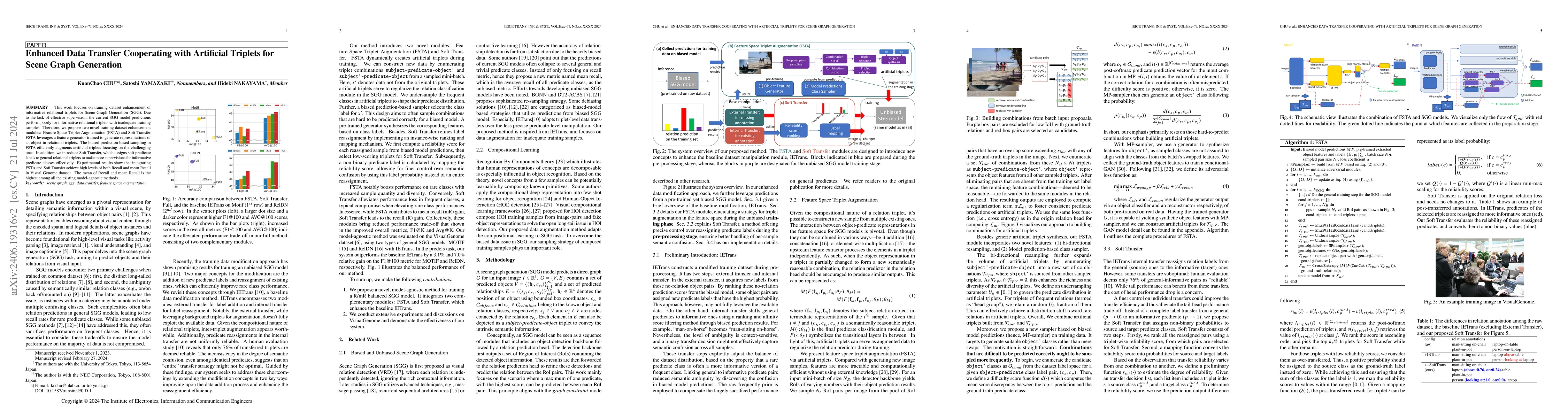 Thumbnail for Enhanced Data Transfer Cooperating with Artificial Triplets for Scene
  Graph Generation