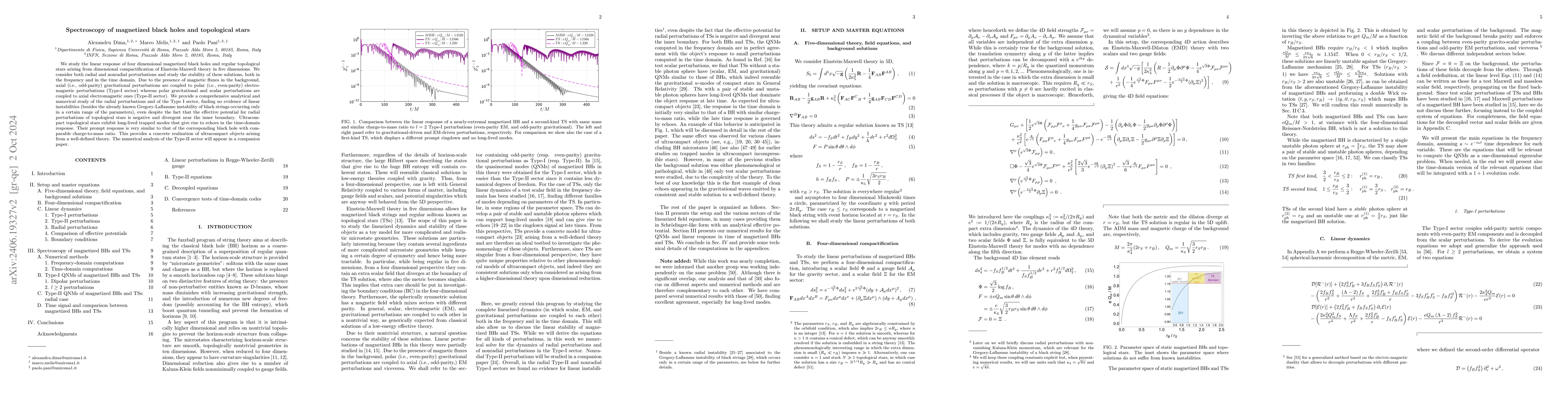 Thumbnail for Spectroscopy of magnetized black holes and topological stars