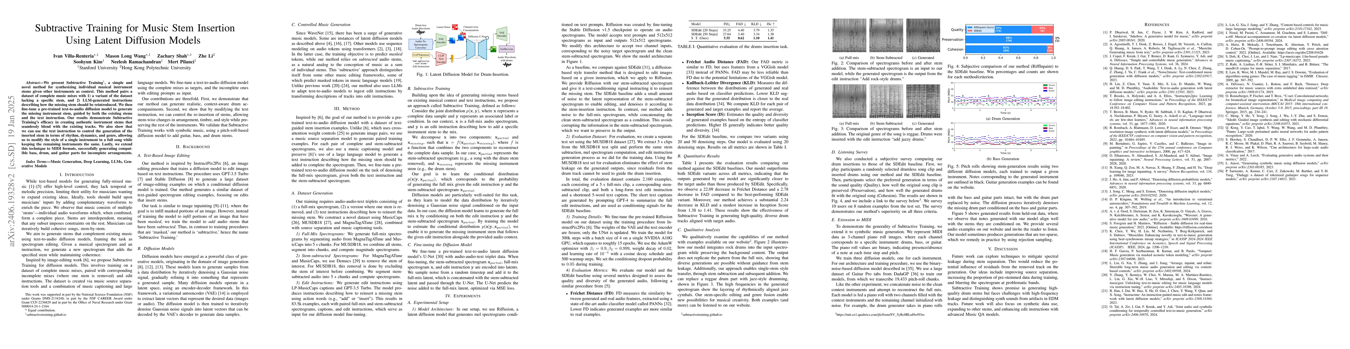 Thumbnail for Subtractive Training for Music Stem Insertion using Latent Diffusion
  Models