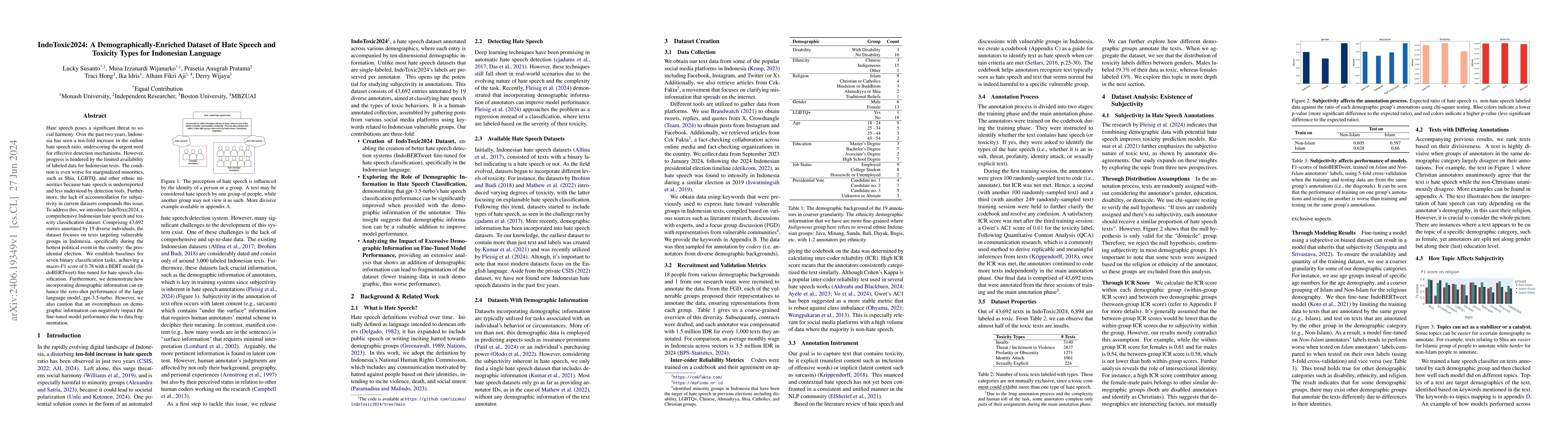 Thumbnail for IndoToxic2024: A Demographically-Enriched Dataset of Hate Speech and
  Toxicity Types for Indonesian Language