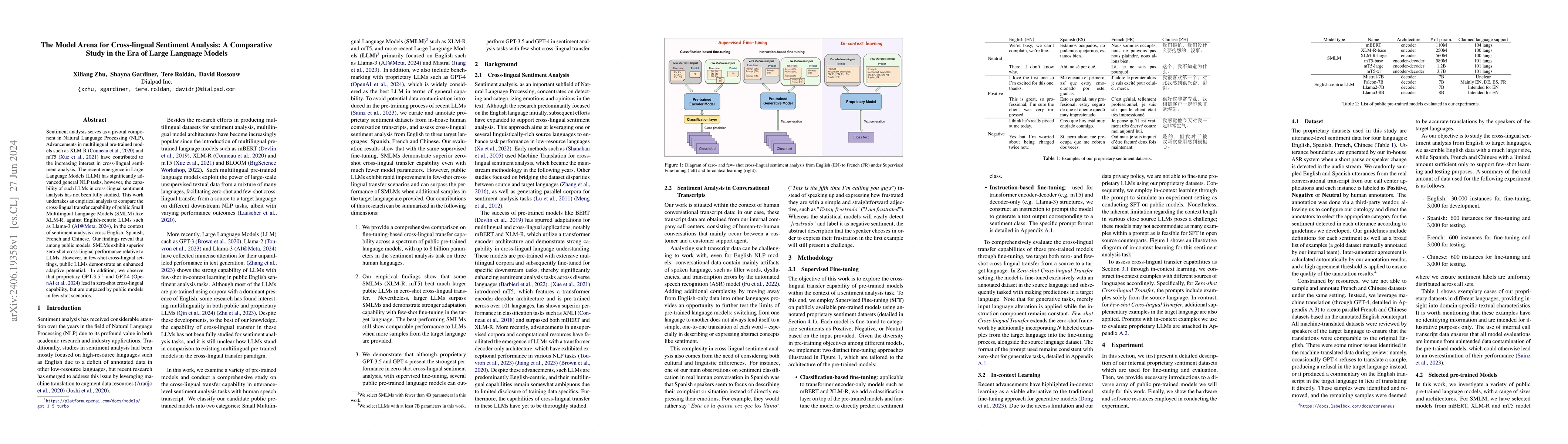 Thumbnail for The Model Arena for Cross-lingual Sentiment Analysis: A Comparative
  Study in the Era of Large Language Models