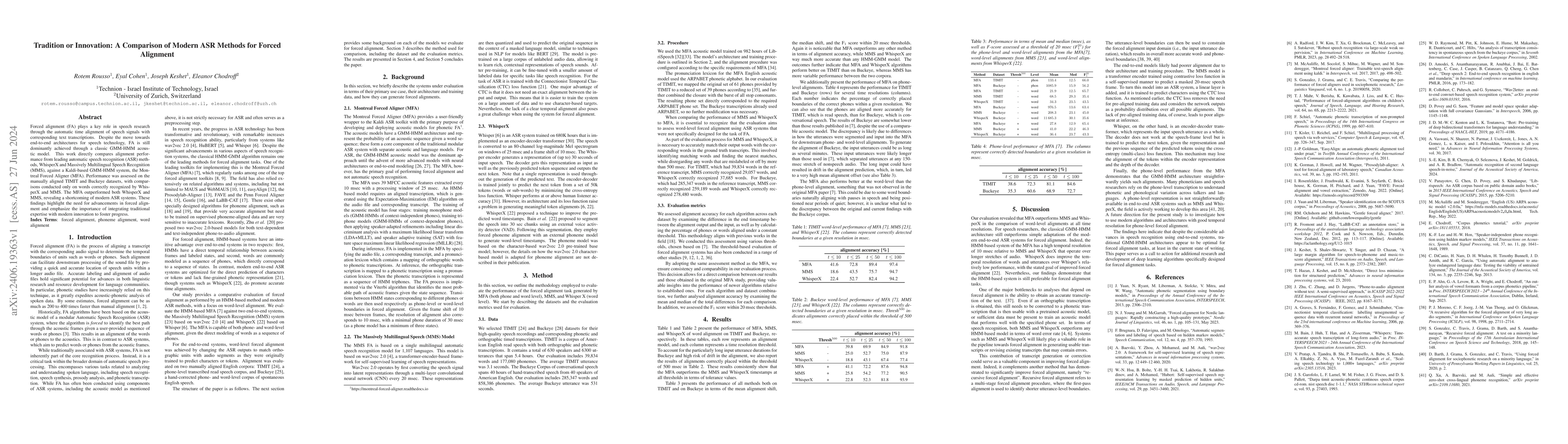 Thumbnail for Tradition or Innovation: A Comparison of Modern ASR Methods for Forced
  Alignment