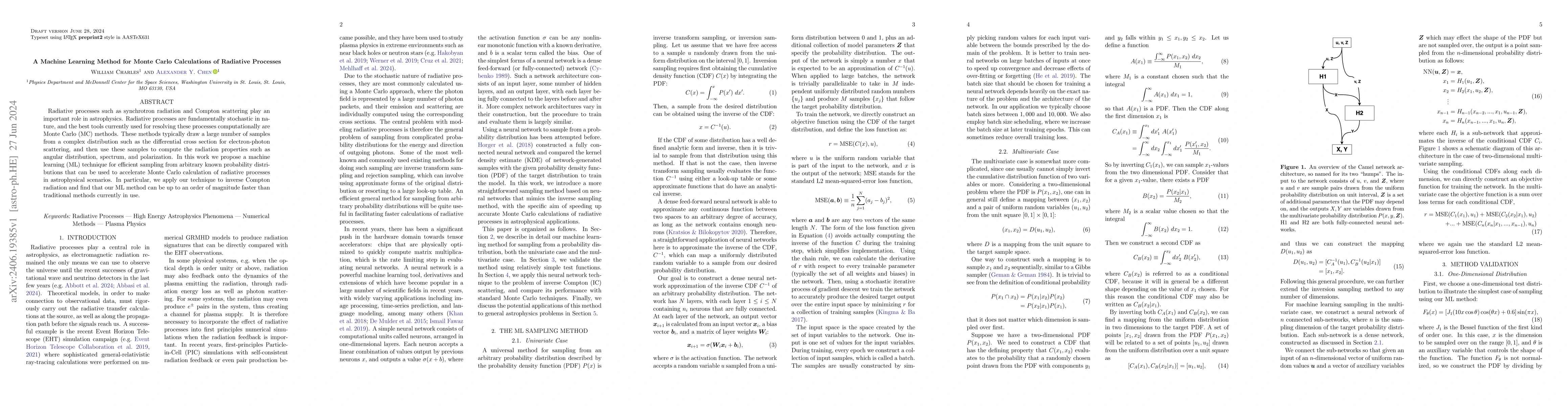 Thumbnail for A Machine Learning Method for Monte Carlo Calculations of Radiative
  Processes