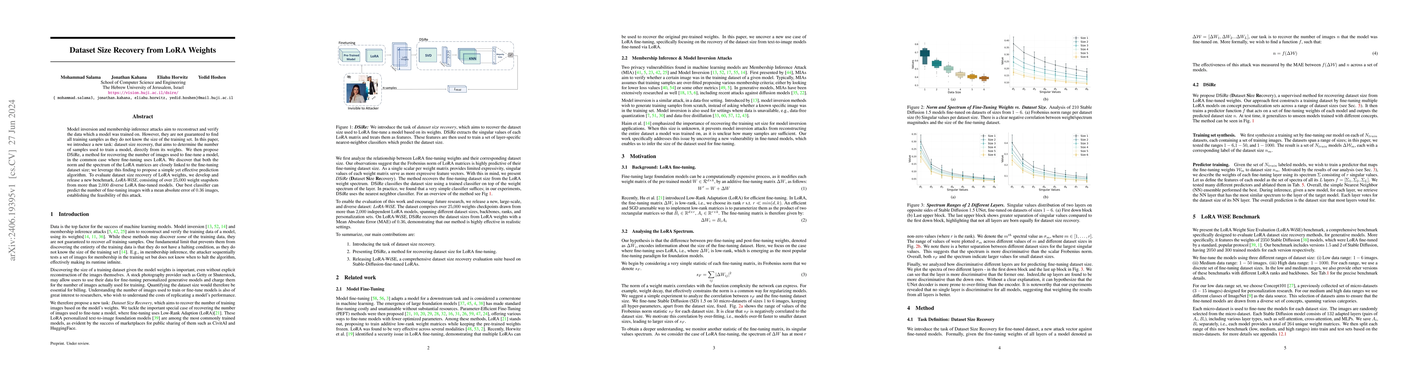 Thumbnail for Dataset Size Recovery from LoRA Weights