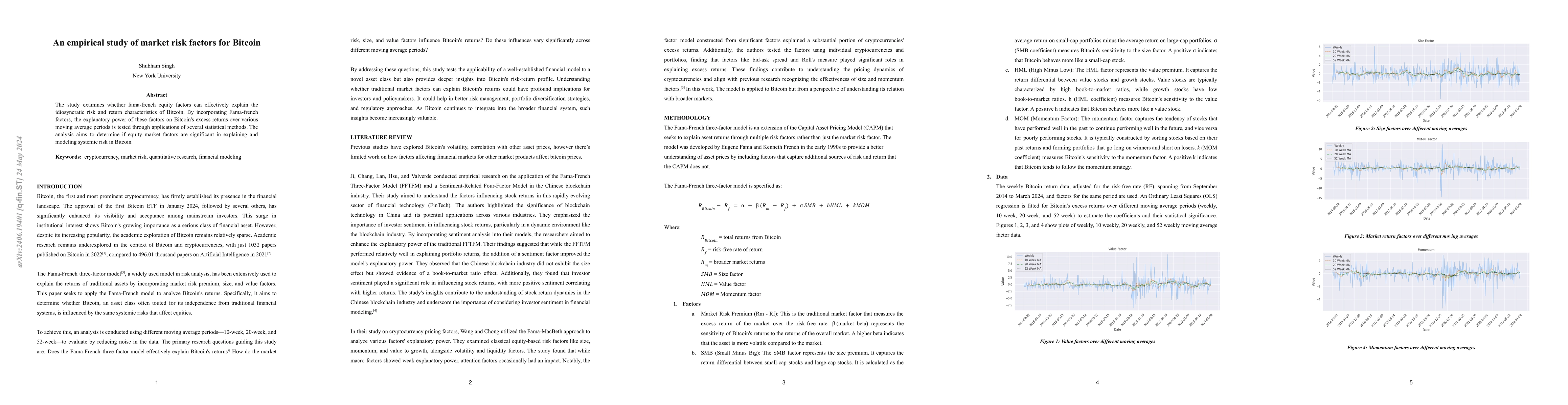 Thumbnail for An empirical study of market risk factors for Bitcoin