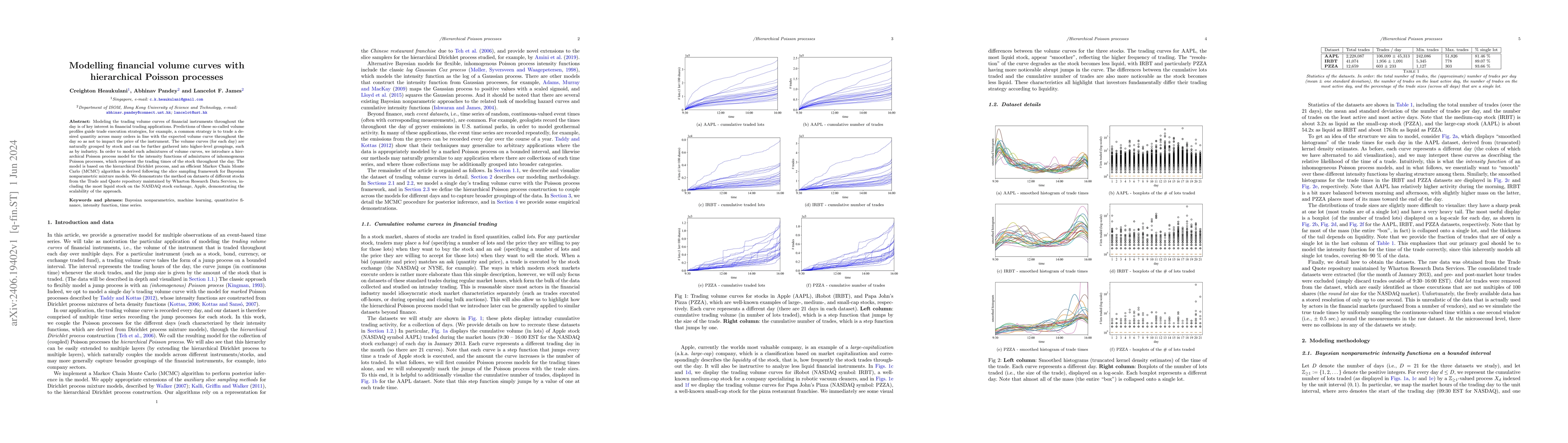 Thumbnail for Modelling financial volume curves with hierarchical Poisson processes