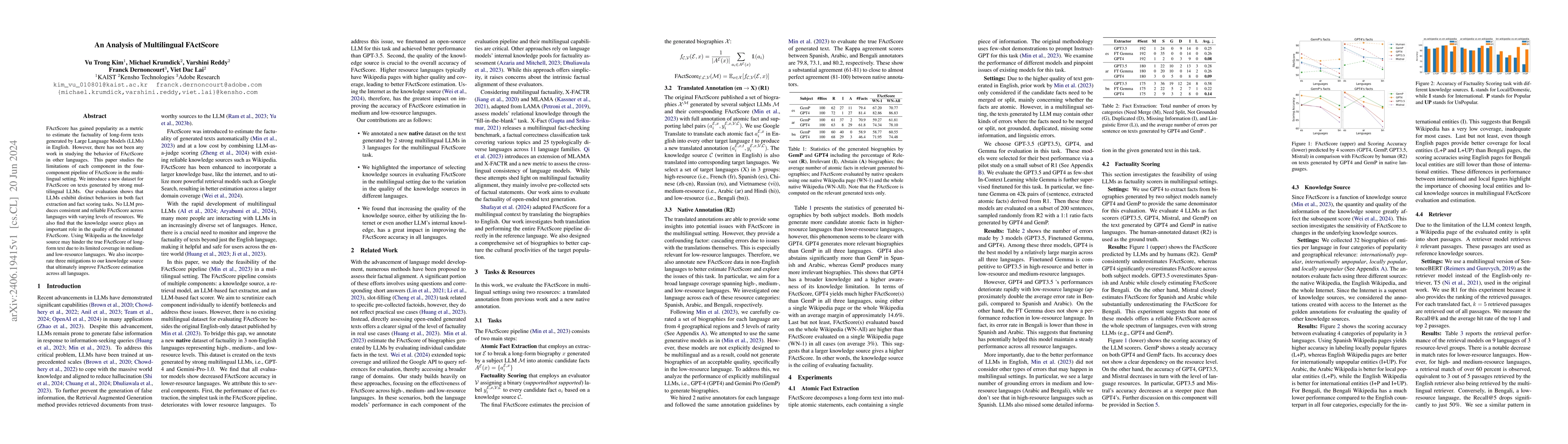 Thumbnail for An Analysis of Multilingual FActScore