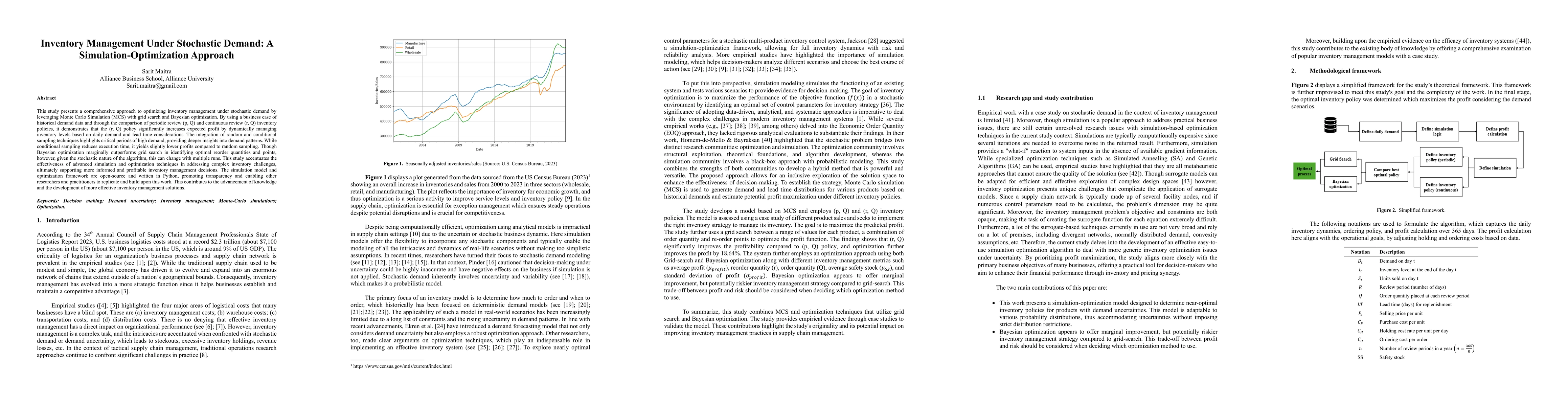 Thumbnail for Inventory Management Under Stochastic Demand: A Simulation-Optimization
  Approach