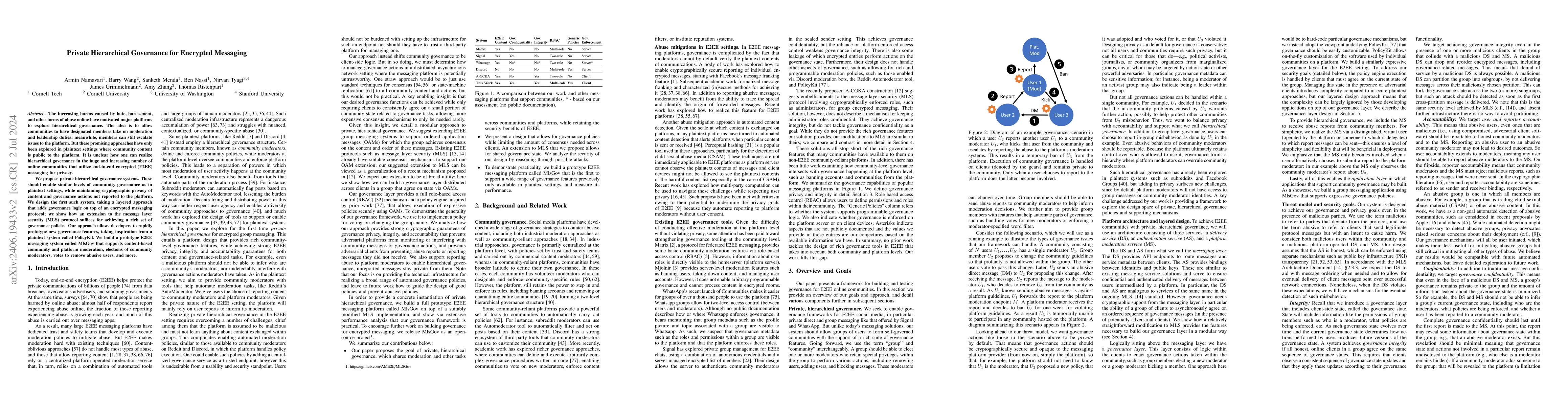 Thumbnail for Private Hierarchical Governance for Encrypted Messaging