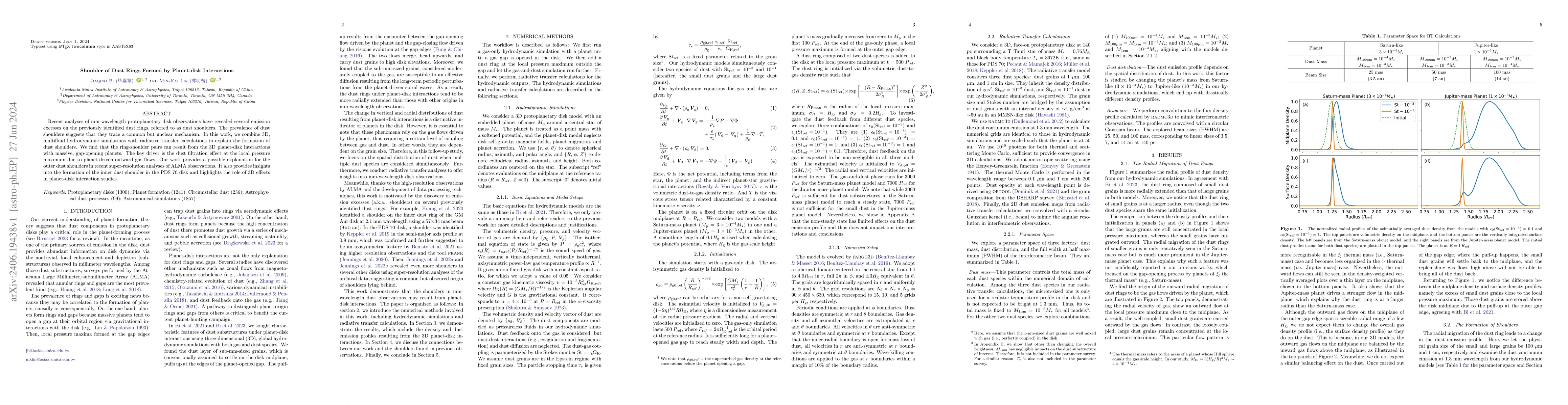 Thumbnail for Shoulder of Dust Rings Formed by Planet-disk Interactions