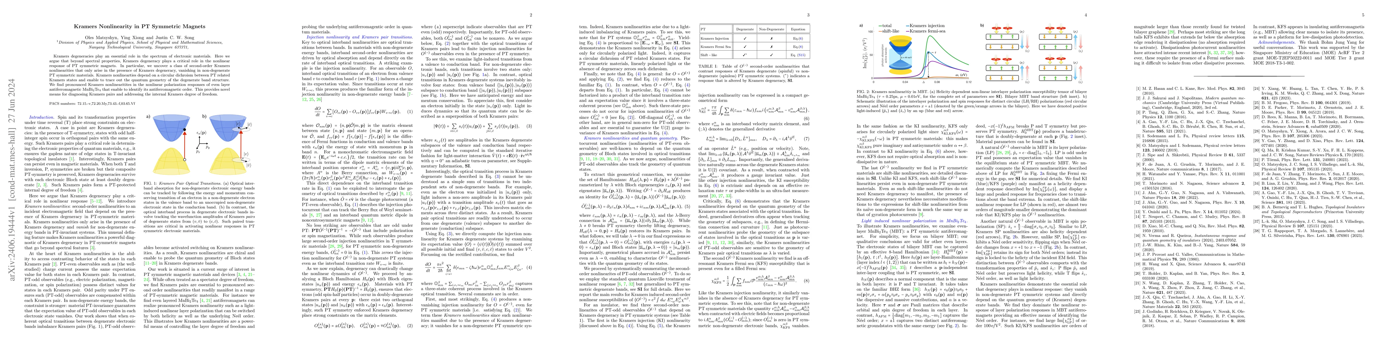Thumbnail for Kramers Nonlinearity in PT Symmetric Magnets
