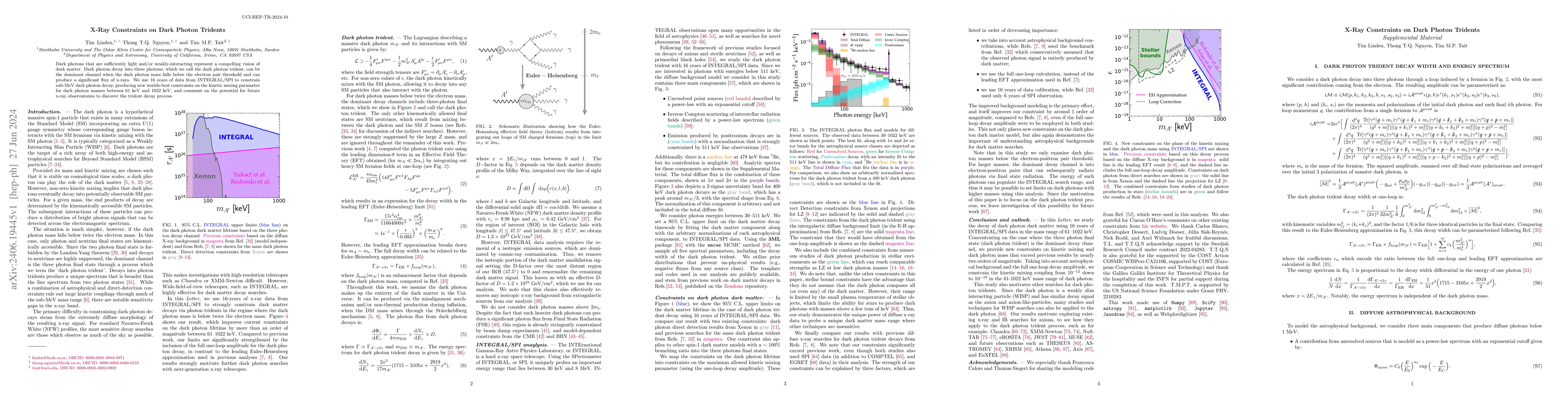 Thumbnail for X-Ray Constraints on Dark Photon Tridents