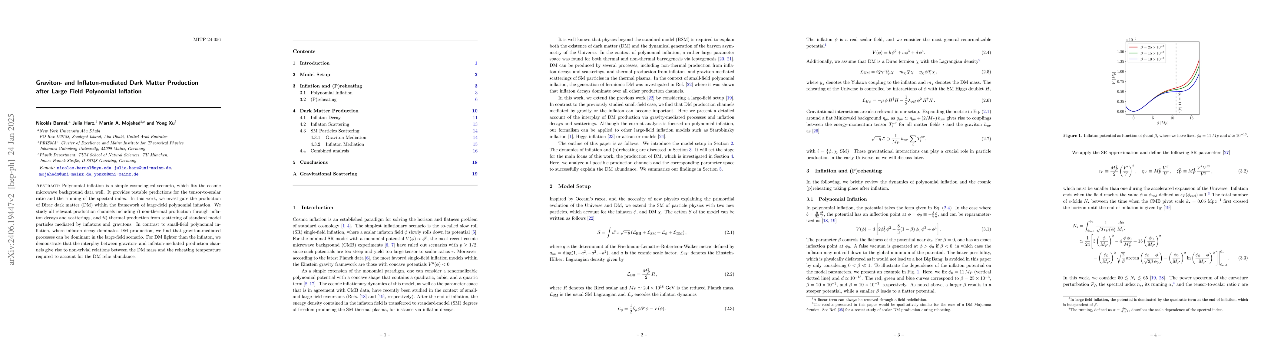 Thumbnail for Graviton- and Inflaton-mediated Dark Matter Production after Large Field
  Polynomial Inflation