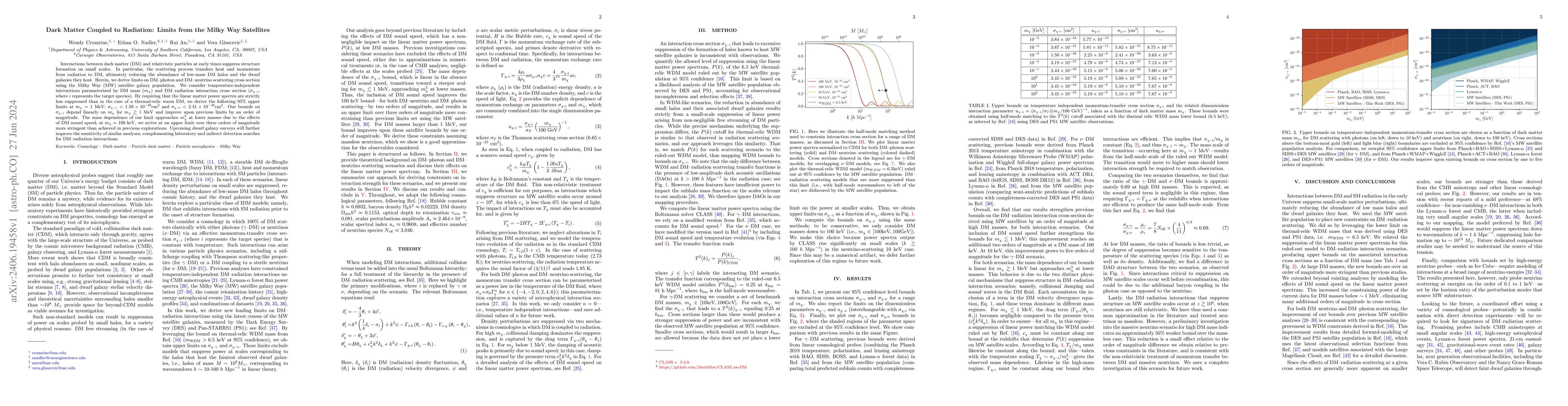 Thumbnail for Dark Matter Coupled to Radiation: Limits from the Milky Way Satellites