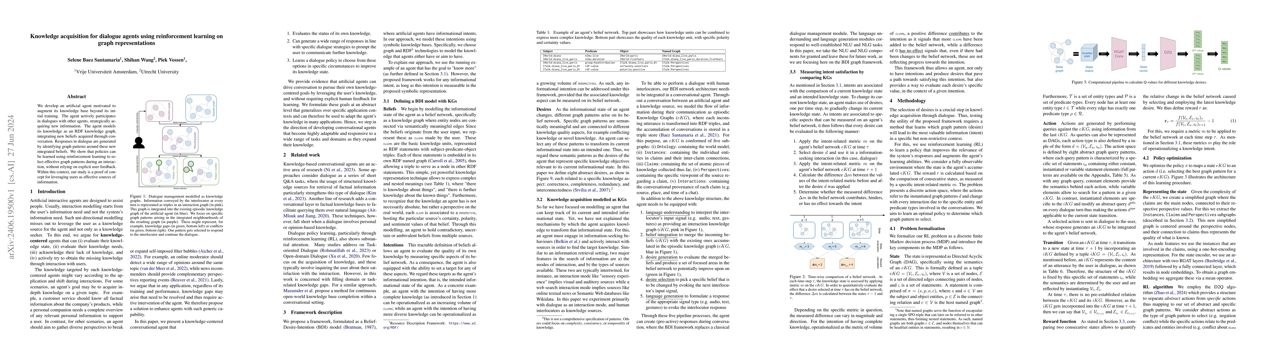 Thumbnail for Knowledge acquisition for dialogue agents using reinforcement learning
  on graph representations