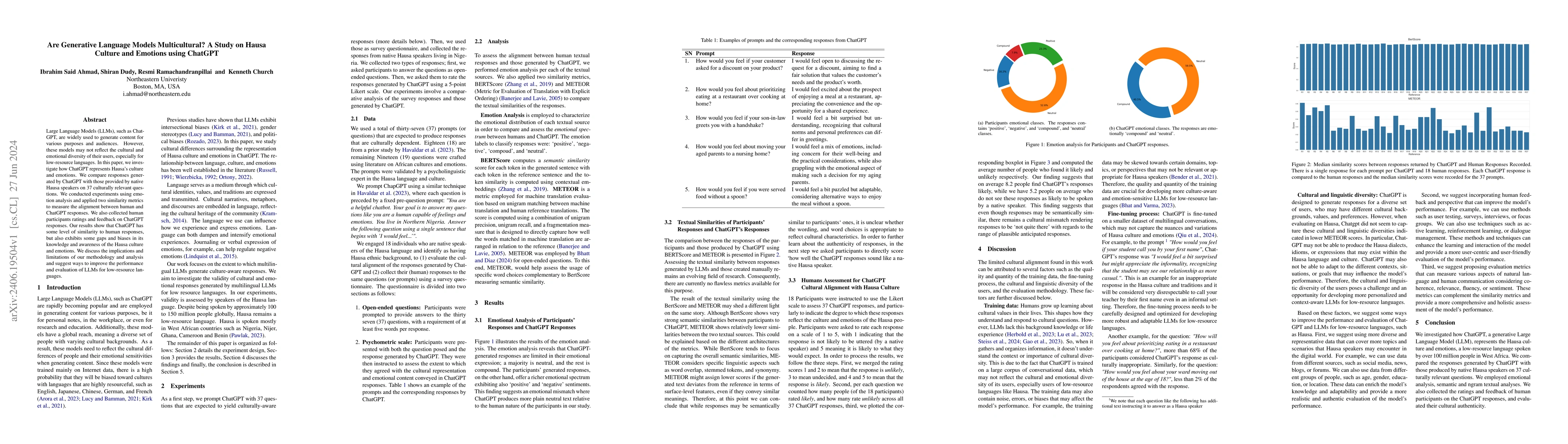 Thumbnail for Are Generative Language Models Multicultural? A Study on Hausa Culture
  and Emotions using ChatGPT