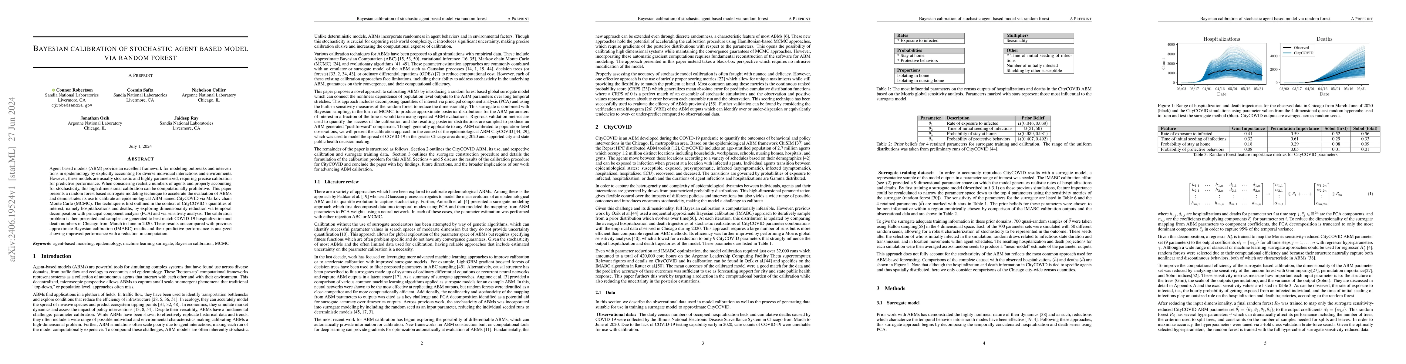 Thumbnail for Bayesian calibration of stochastic agent based model via random forest