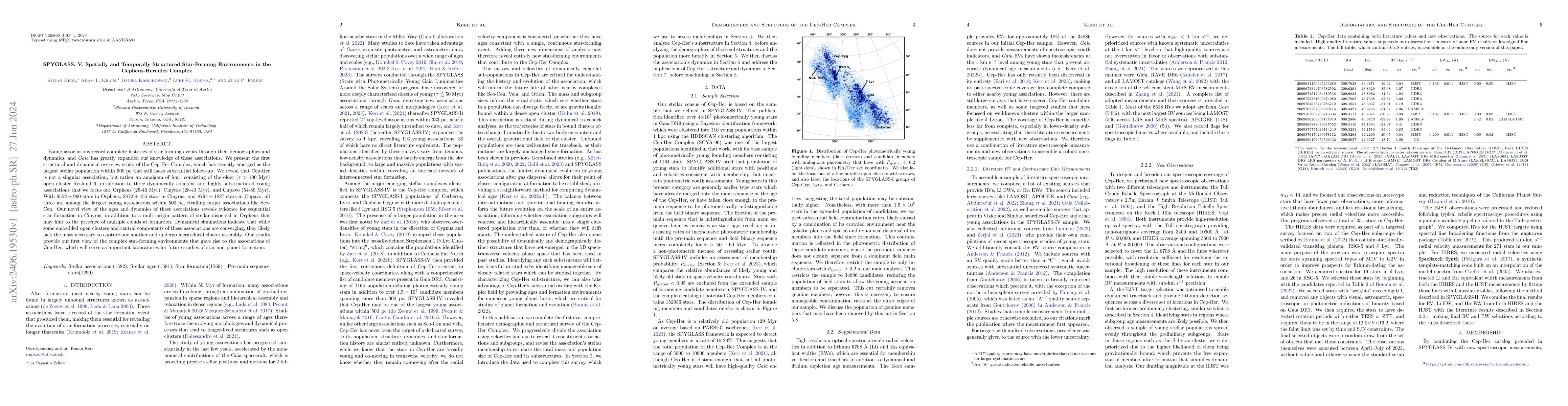 Thumbnail for SPYGLASS. V. Spatially and Temporally Structured Star-Forming
  Environments in the Cepheus-Hercules Complex