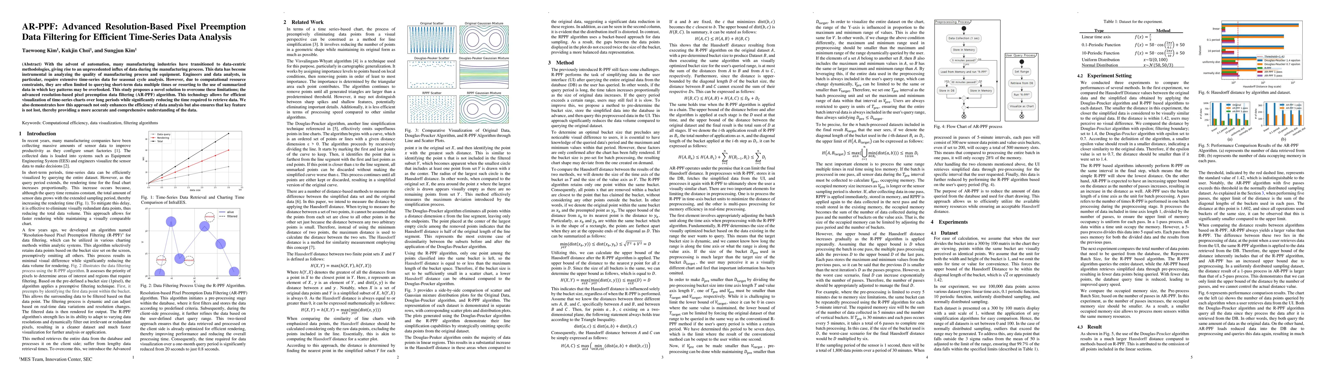 Thumbnail for AR-PPF: Advanced Resolution-Based Pixel Preemption Data Filtering for
  Efficient Time-Series Data Analysis