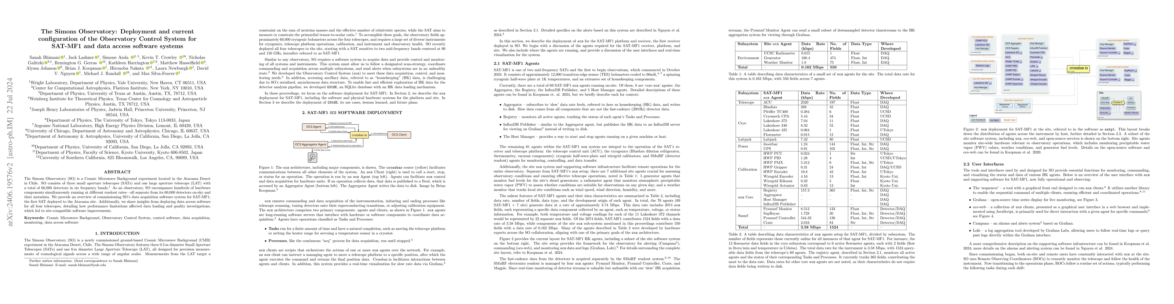 Thumbnail for The Simons Observatory: Deployment and current configuration of the
  Observatory Control System for SAT-MF1 and data access software systems