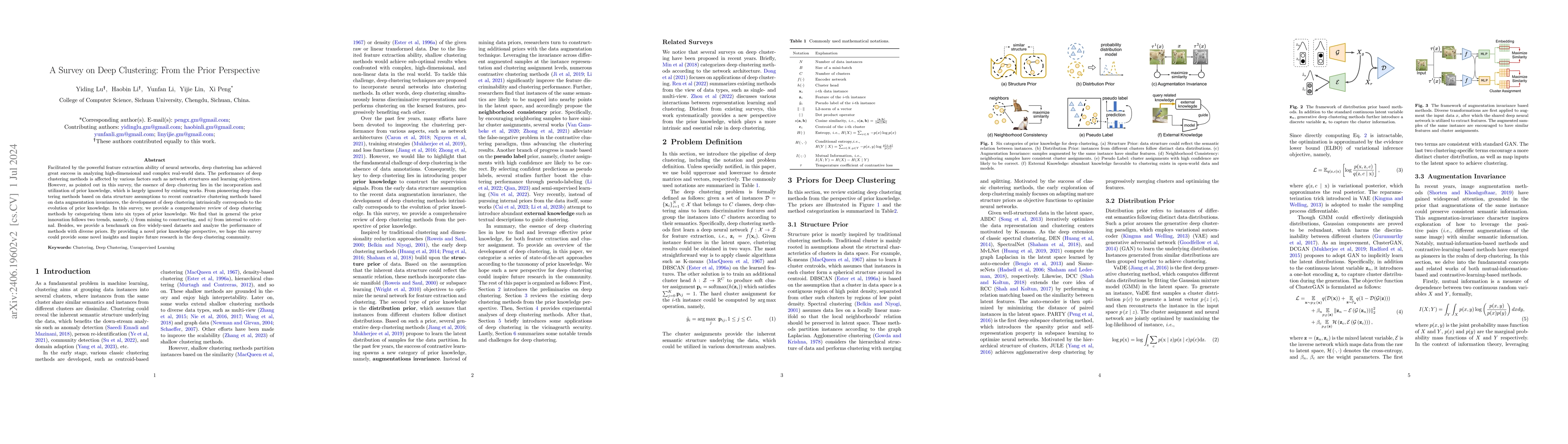 Thumbnail for A Survey on Deep Clustering: From the Prior Perspective