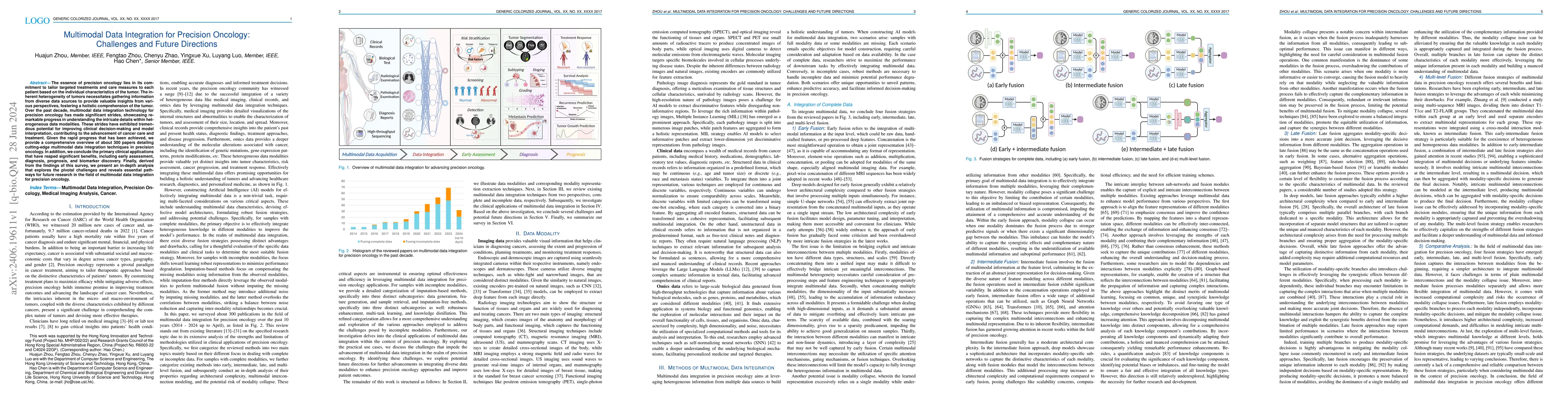 Thumbnail for Multimodal Data Integration for Precision Oncology: Challenges and
  Future Directions