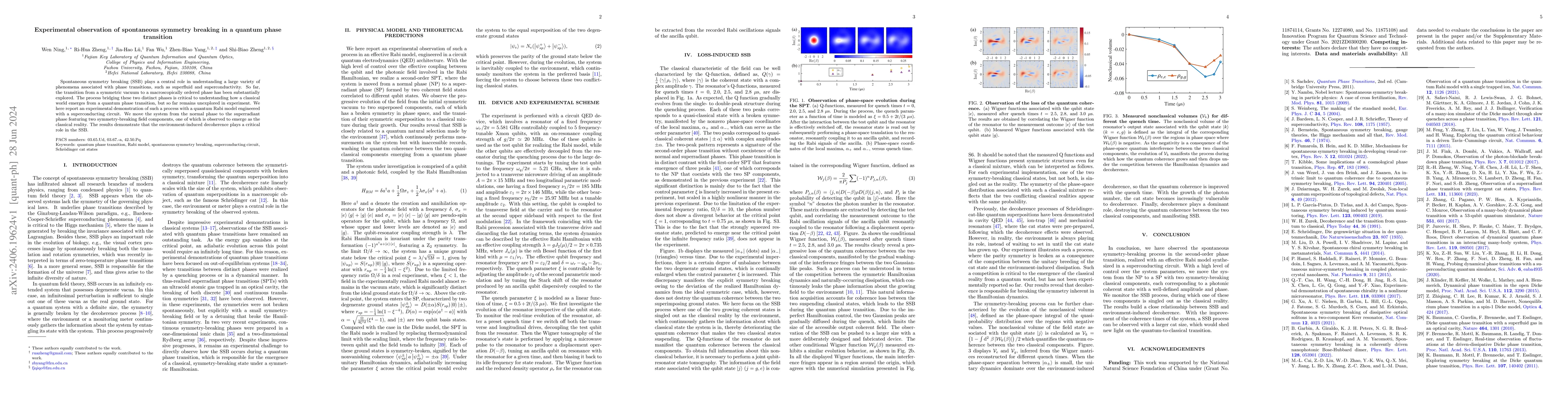 Thumbnail for Experimental observation of spontaneous symmetry breaking in a quantum
  phase transition