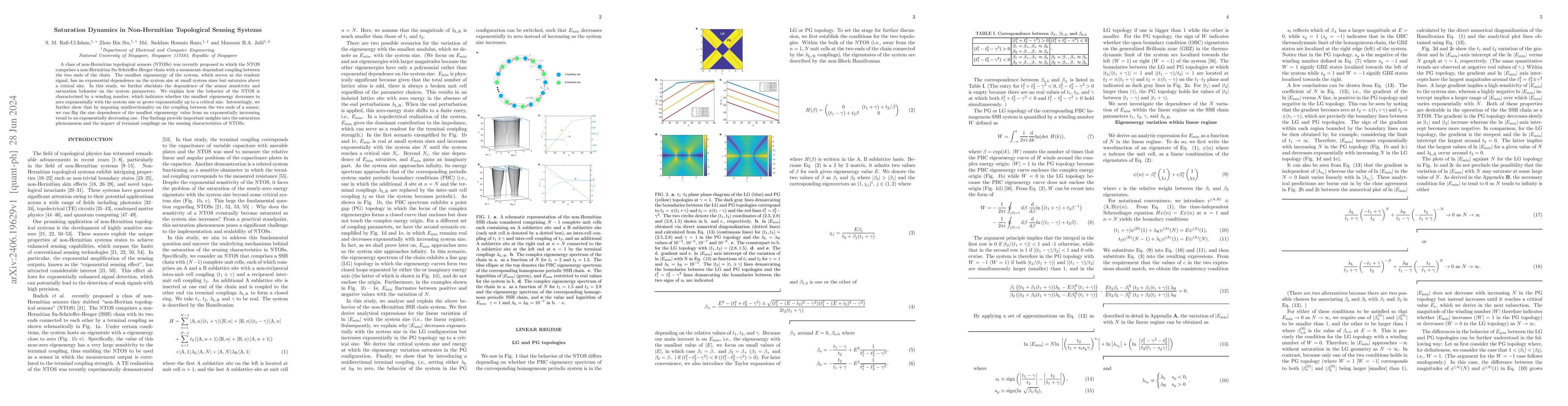 Thumbnail for Saturation Dynamics in Non-Hermitian Topological Sensing Systems