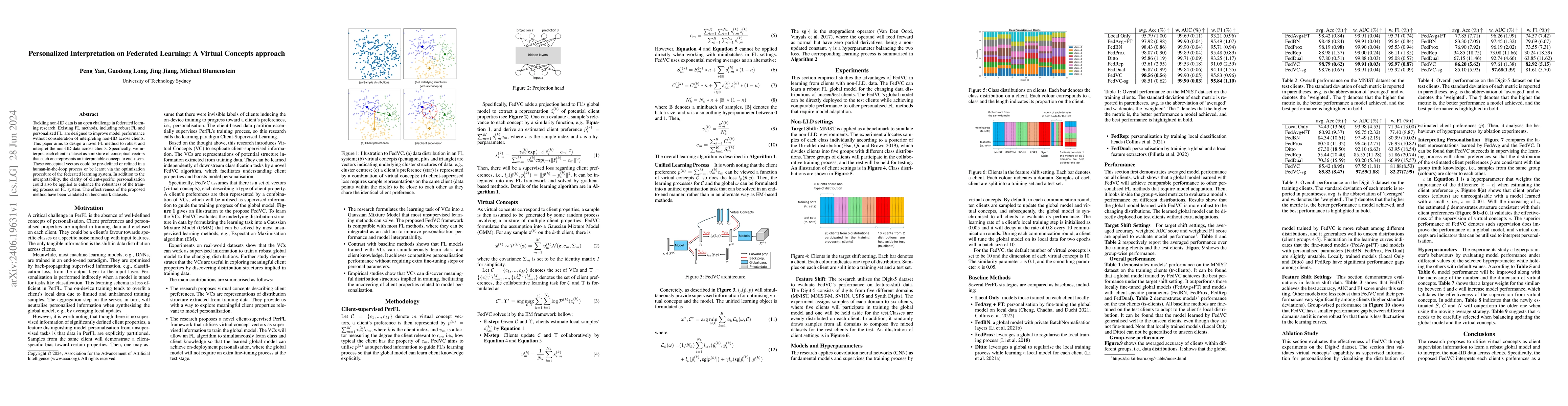 Thumbnail for Personalized Interpretation on Federated Learning: A Virtual Concepts
  approach