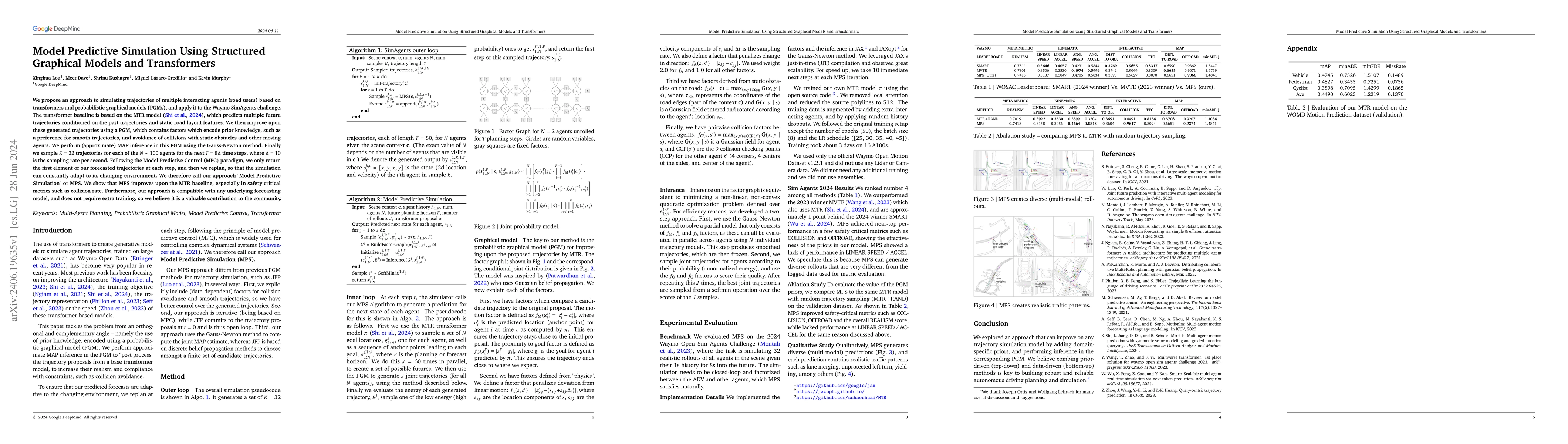 Thumbnail for Model Predictive Simulation Using Structured Graphical Models and
  Transformers