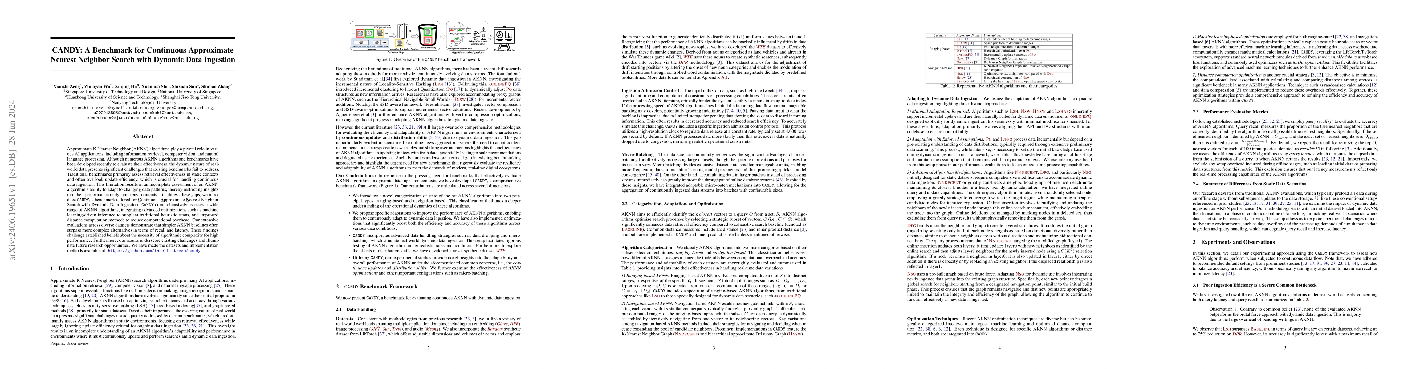 Thumbnail for CANDY: A Benchmark for Continuous Approximate Nearest Neighbor Search
  with Dynamic Data Ingestion