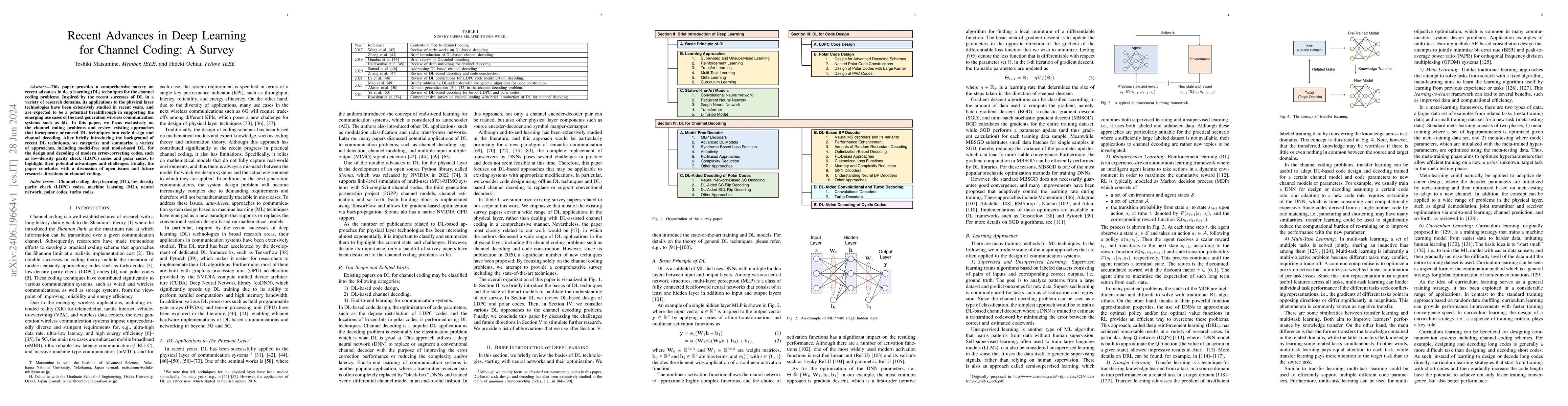 Thumbnail for Recent Advances in Deep Learning for Channel Coding: A Survey