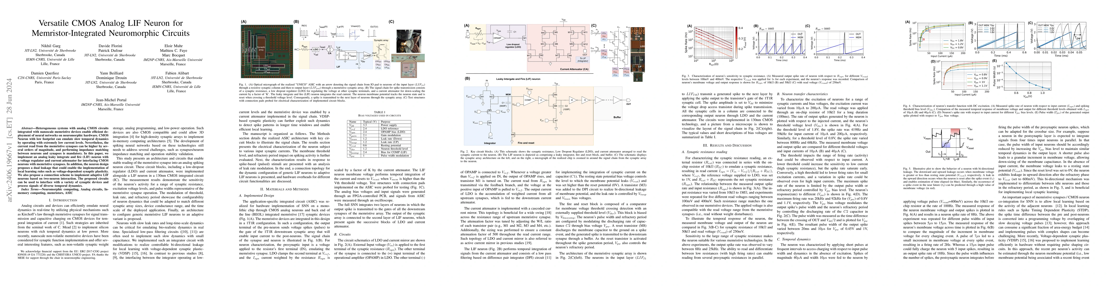 Thumbnail for Versatile CMOS Analog LIF Neuron for Memristor-Integrated Neuromorphic
  Circuits