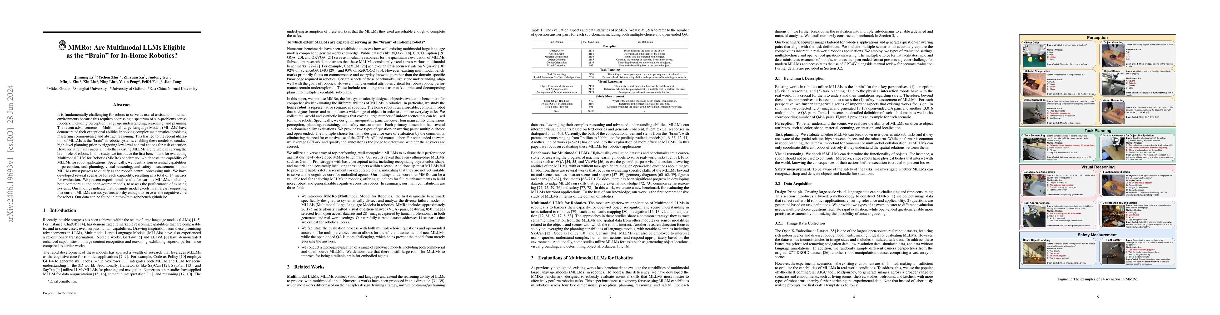 Thumbnail for MMRo: Are Multimodal LLMs Eligible as the Brain for In-Home Robotics?