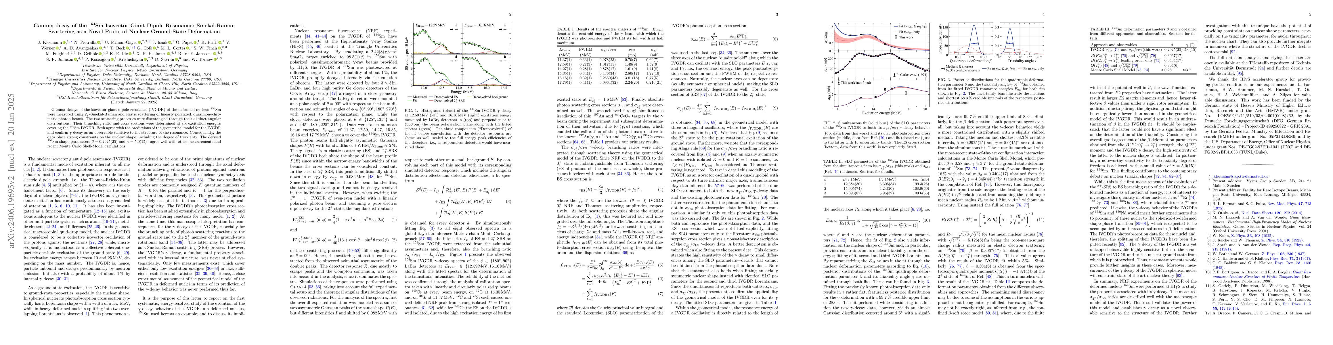 Thumbnail for Gamma decay of the $^{154}$Sm Isovector Giant Dipole Resonance:
  Smekal-Raman Scattering as a Novel Probe of Nuclear Ground-State Deformation