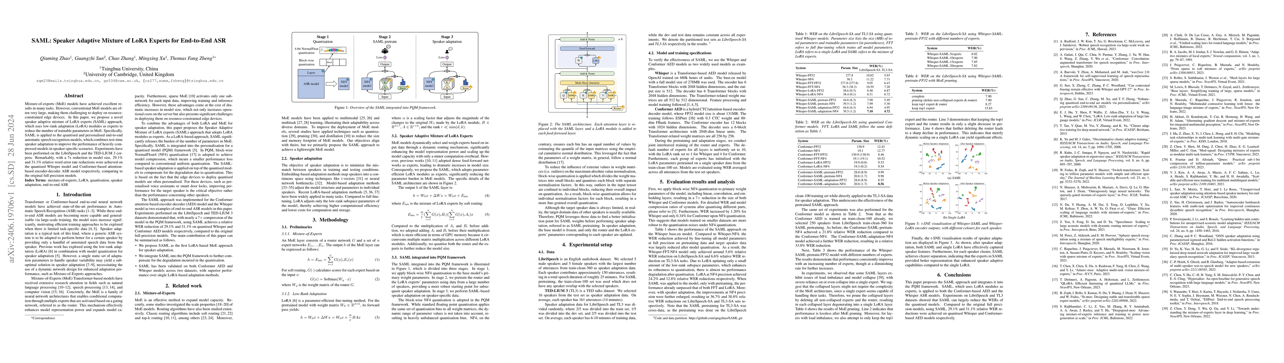 Thumbnail for SAML: Speaker Adaptive Mixture of LoRA Experts for End-to-End ASR
