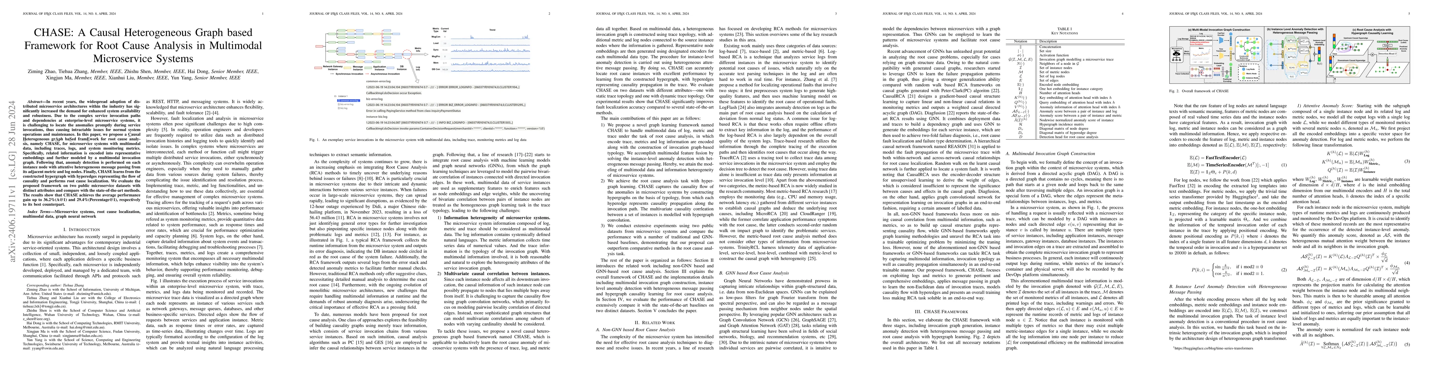 Thumbnail for CHASE: A Causal Heterogeneous Graph based Framework for Root Cause
  Analysis in Multimodal Microservice Systems