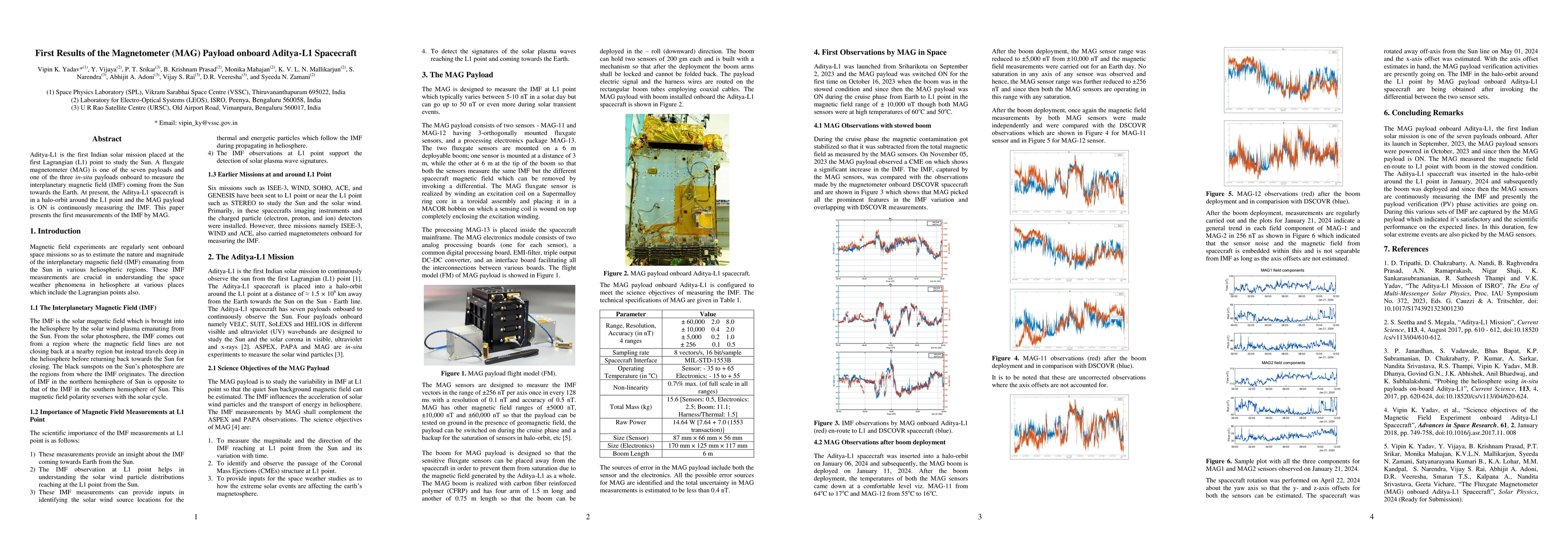 Thumbnail for First Results of the Magnetometer (MAG) Payload onboard Aditya-L1
  Spacecraft