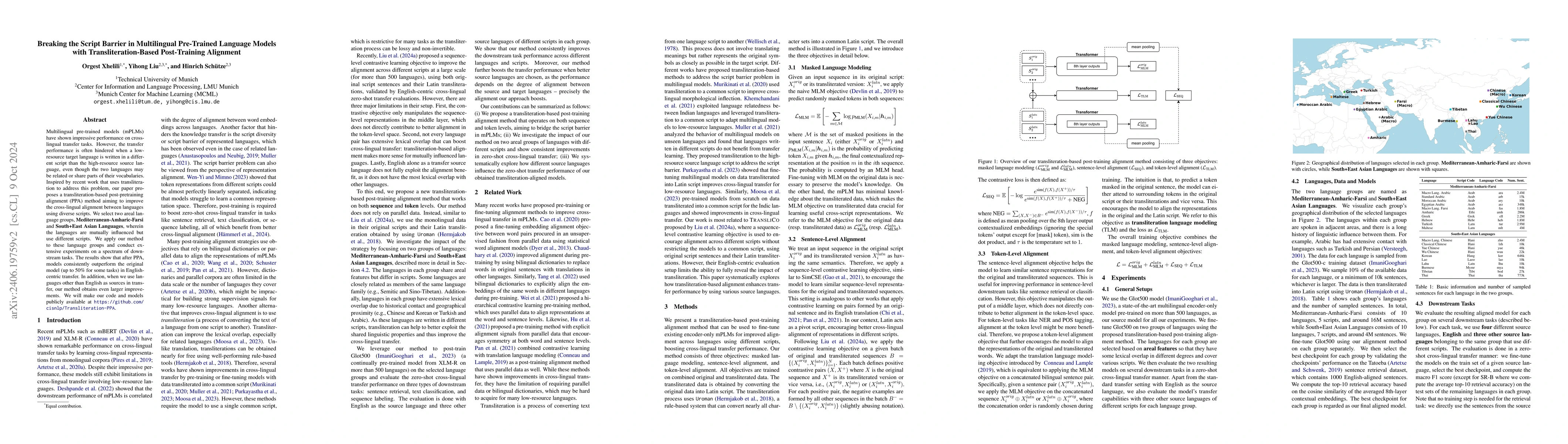 Thumbnail for Breaking the Script Barrier in Multilingual Pre-Trained Language Models
  with Transliteration-Based Post-Training Alignment