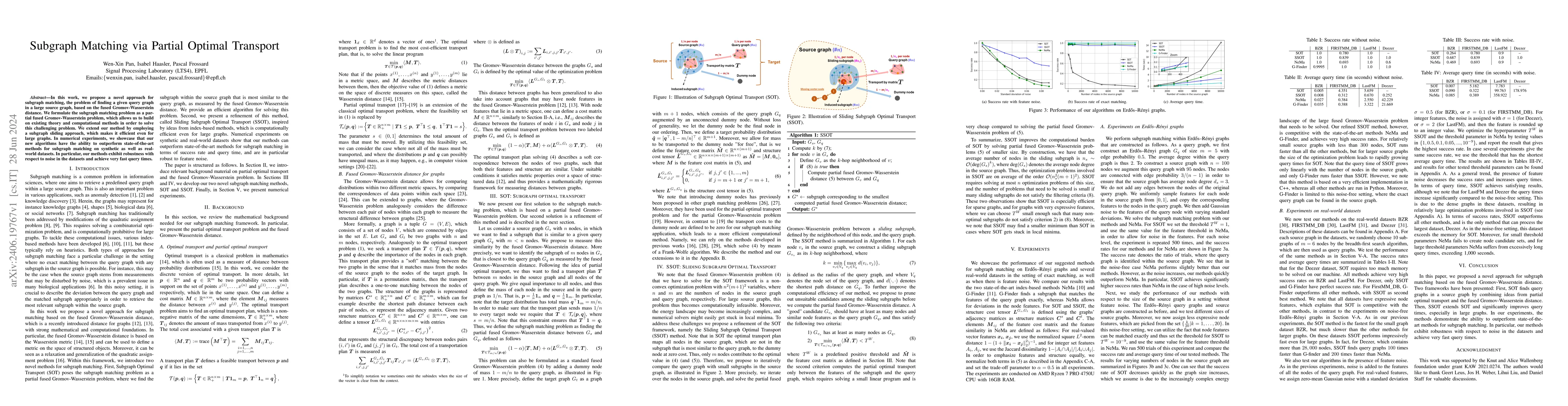 Thumbnail for Subgraph Matching via Partial Optimal Transport