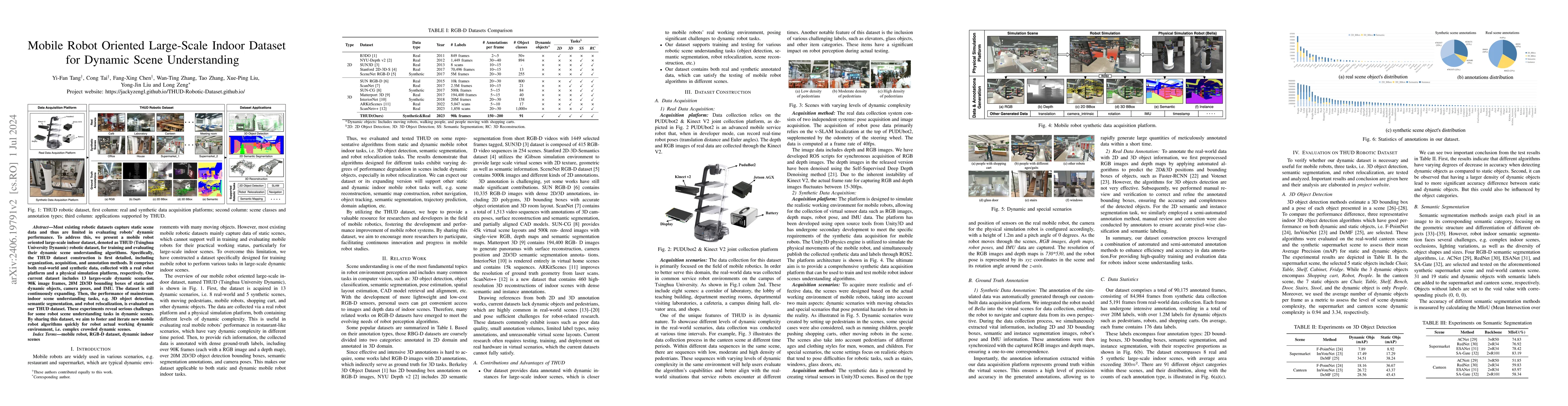 Thumbnail for Mobile Robot Oriented Large-Scale Indoor Dataset for Dynamic Scene
  Understanding
