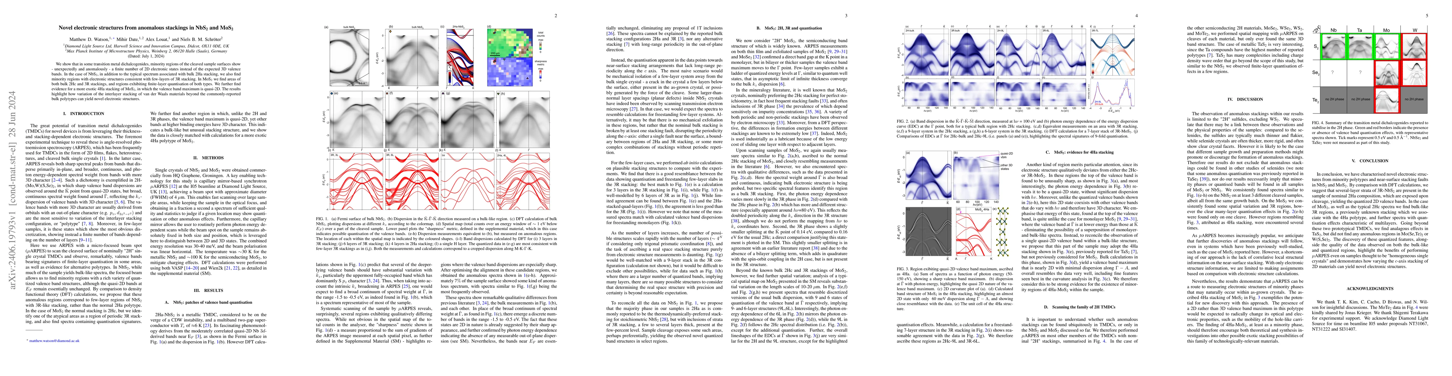 Thumbnail for Novel electronic structures from anomalous stackings in NbS$_2$ and
  MoS$_2$