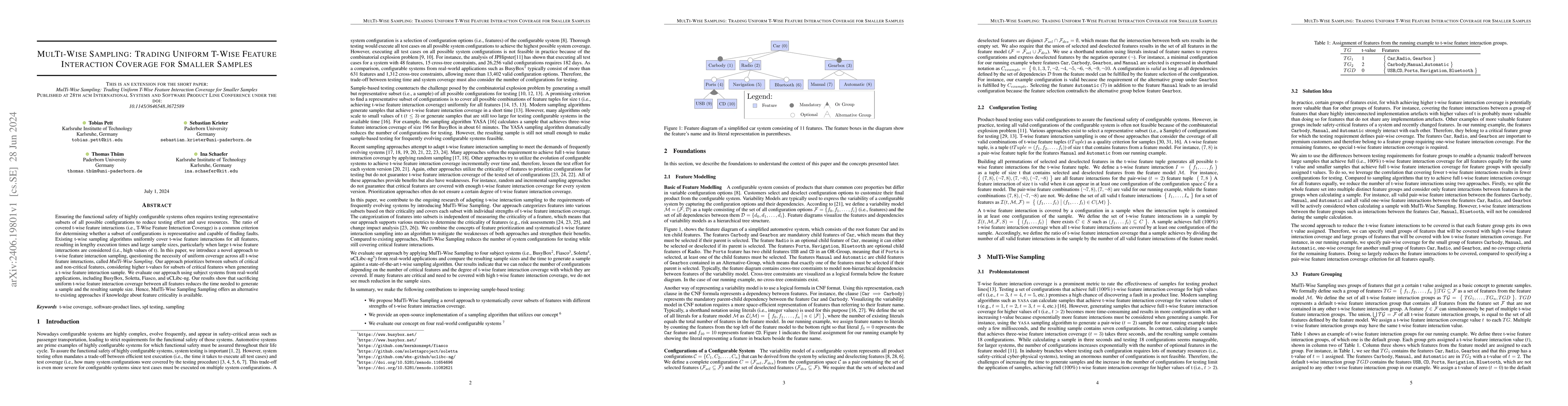 Thumbnail for MulTi-Wise Sampling: Trading Uniform T-Wise Feature Interaction Coverage
  for Smaller Samples