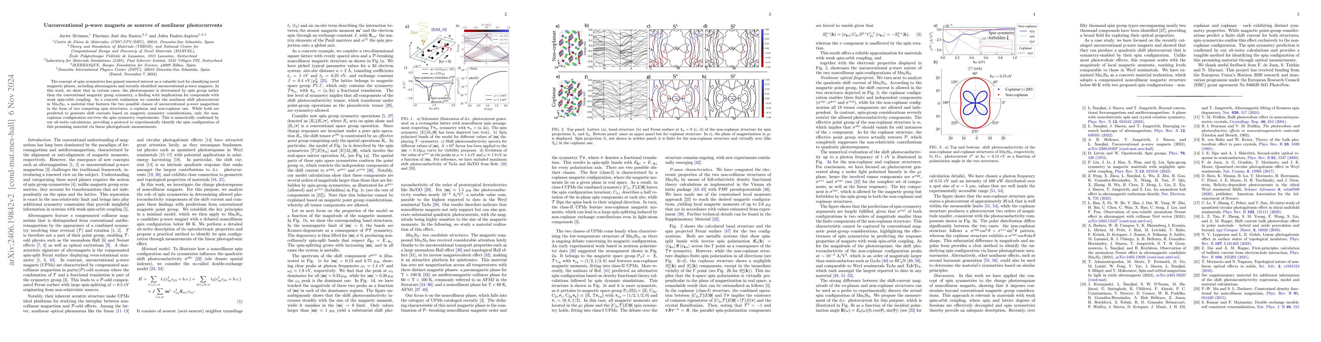 Thumbnail for Unconventional p-wave magnets as sources of nonlinear photocurrents