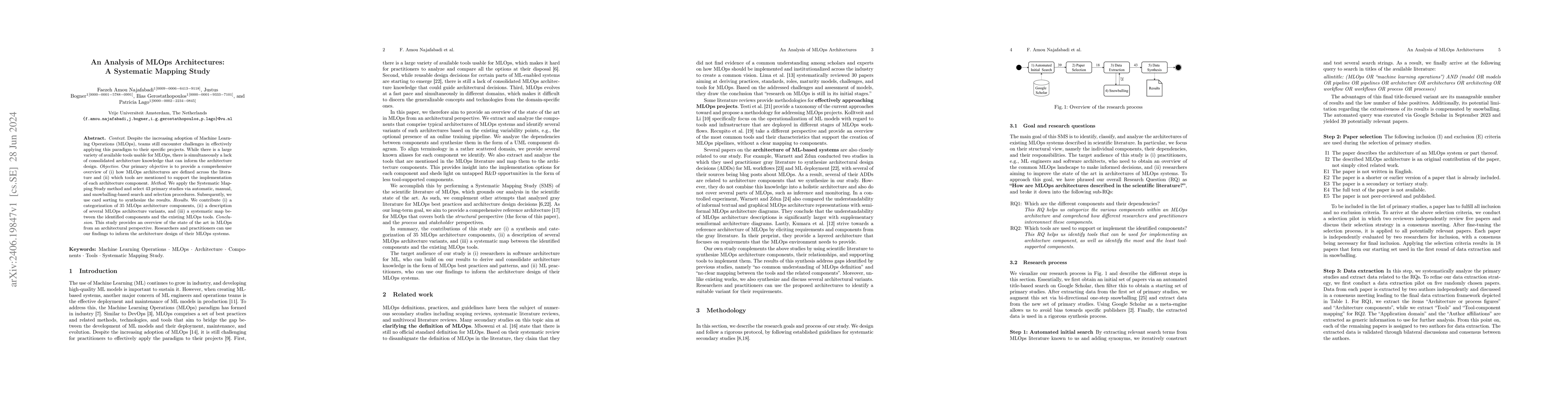 Thumbnail for An Analysis of MLOps Architectures: A Systematic Mapping Study
