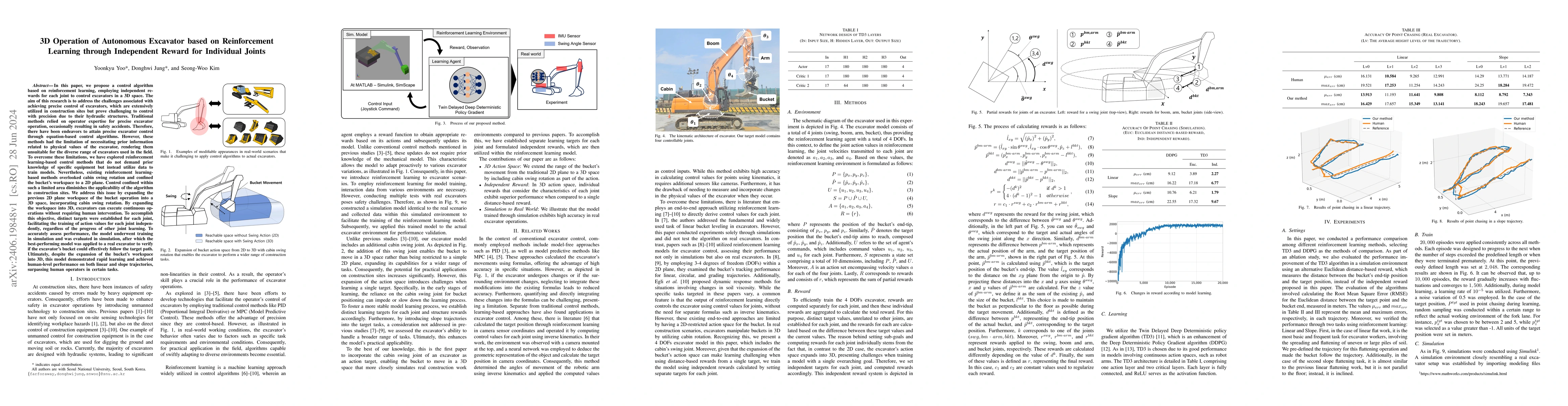Thumbnail for 3D Operation of Autonomous Excavator based on Reinforcement Learning
  through Independent Reward for Individual Joints